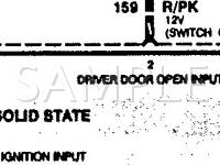 1995 Ford F-450 Super Duty Pickup  7.3 V8 DIESEL Wiring Diagram