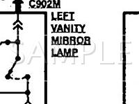 1995 Ford Mustang GT 5.0 V8 GAS Wiring Diagram