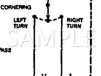 1995 Ford Taurus LX 3.8 V6 GAS Wiring Diagram