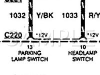 1995 Lincoln Town CAR Signature 4.6 V8 GAS Wiring Diagram