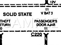 1995 Lincoln Town CAR Signature 4.6 V8 GAS Wiring Diagram