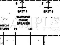 1996 Lincoln Continental Anniversary 4.6 V8 GAS Wiring Diagram