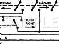 1997 Ford Expedition  4.6 V8 GAS Wiring Diagram