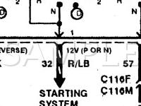 1997 Mercury Mountaineer  5.0 V8 GAS Wiring Diagram
