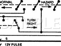 1997 Ford Explorer  4.0 V6 GAS Wiring Diagram