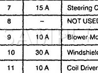 1997 Lincoln Mark Viii LSC 4.6 V8 GAS Wiring Diagram