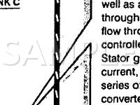 1997 Lincoln Mark Viii  4.6 V8 GAS Wiring Diagram