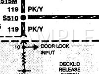 1998 Ford Crown Victoria LX 4.6 V8 GAS Wiring Diagram