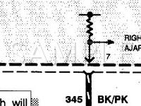 1998 Ford Expedition  4.6 V8 GAS Wiring Diagram