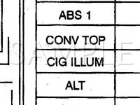 1998 Ford Mustang GT 4.6 V8 GAS Wiring Diagram
