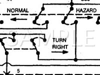 1999 Ford Expedition  5.4 V8 GAS Wiring Diagram