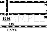 1999 Ford F-150 Pickup  4.6 V8 GAS Wiring Diagram
