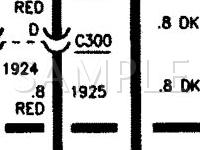 1998 GMC C1500 Suburban  6.5 V8 DIESEL Wiring Diagram