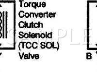 1998 Chevrolet K2500 Suburban  7.4 V8 GAS Wiring Diagram