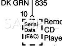 1998 GMC K1500 Suburban  6.5 V8 DIESEL Wiring Diagram