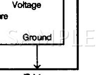 1998 Chevrolet Malibu  2.4 L4 GAS Wiring Diagram
