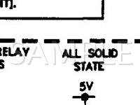 1998 Chevrolet Camaro SS 5.7 V8 GAS Wiring Diagram