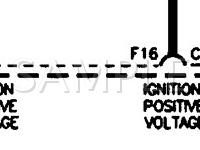 Repair Diagrams for 1998 Oldsmobile Delta 88 Engine, Transmission