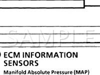1995 Chevrolet C3500 Pickup  7.4 V8 GAS Wiring Diagram