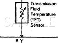 Repair Diagrams for 1998 Chevrolet Astro Engine, Transmission, Lighting