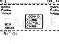 2000 Chevrolet Astro  4.3 V6 GAS Wiring Diagram