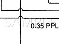 2000 GMC Jimmy  4.3 V6 GAS Wiring Diagram