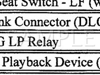 2001 Oldsmobile Aurora  3.5 V6 GAS Wiring Diagram