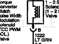 2001 Pontiac Aztek  3.4 V6 GAS Wiring Diagram
