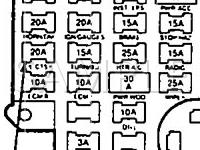 1990 Chevrolet S10 Blazer  4.3 V6 GAS Wiring Diagram