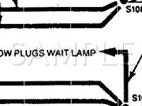 1990 GMC Jimmy  6.2 V8 DIESEL Wiring Diagram