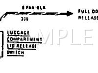 1990 Oldsmobile Delta 88 Royale Brougham 3.8 V6 GAS Wiring Diagram