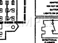 1991 Chevrolet S10 Pickup  2.5 L4 GAS Wiring Diagram