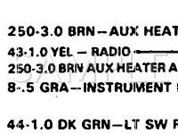 1991 Chevrolet R3500 Pickup  6.2 V8 DIESEL Wiring Diagram