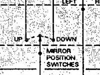 1991 Cadillac Fleetwood 60 Special 4.9 V8 GAS Wiring Diagram