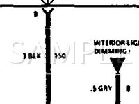 1991 Chevrolet Lumina  2.5 L4 GAS Wiring Diagram