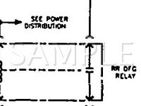 1992 Saturn SL Series  1.9 L4 GAS Wiring Diagram