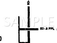 1993 Chevrolet Astro  4.3 V6 GAS Wiring Diagram
