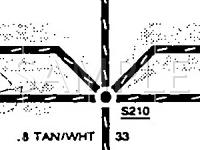 1993 Chevrolet Corsica LT 2.2 L4 GAS Wiring Diagram