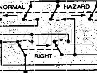 1993 Chevrolet Corsica LT 3.1 V6 GAS Wiring Diagram