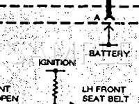 1993 Chevrolet Cavalier RS 2.2 L4 GAS Wiring Diagram