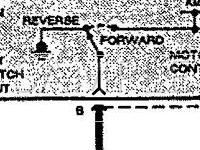 1993 Oldsmobile Delta 88 Royale LS 3.8 V6 GAS Wiring Diagram