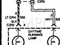 1994 Chevrolet Astro  4.3 V6 GAS Wiring Diagram