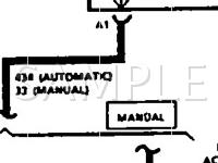 1994 Chevrolet Camaro Z28 5.7 V8 GAS Wiring Diagram