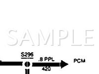 1994 Chevrolet P30 VAN  6.5 V8 DIESEL Wiring Diagram