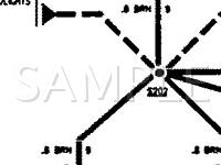 1995 GMC Sonoma  2.2 L4 GAS Wiring Diagram