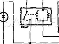 1995 Chevrolet Camaro Z28 5.7 V8 GAS Wiring Diagram