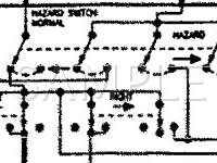1995 GMC K2500 Suburban  6.5 V8 DIESEL Wiring Diagram