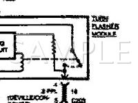 1995 Cadillac Seville SLS 4.6 V8 GAS Wiring Diagram