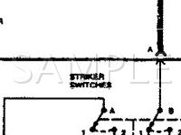 1995 Cadillac Deville  4.9 V8 GAS Wiring Diagram