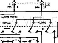 1996 Chevrolet Beretta  2.2 L4 GAS Wiring Diagram